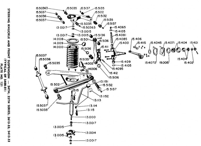 1948-54 Steering & Suspension 