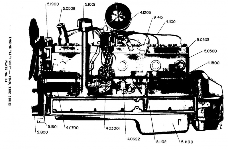 1948-54 ENGINE | Max Merritt Auto Parts